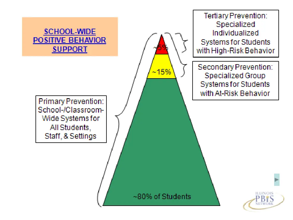 slide5