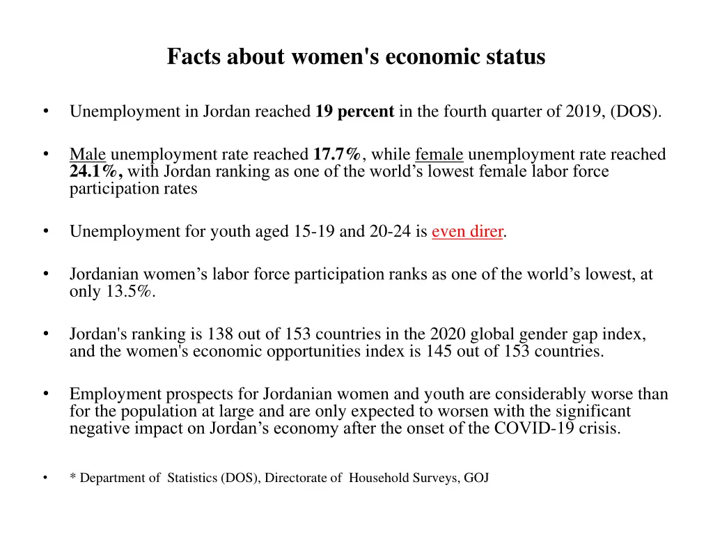 facts about women s economic status