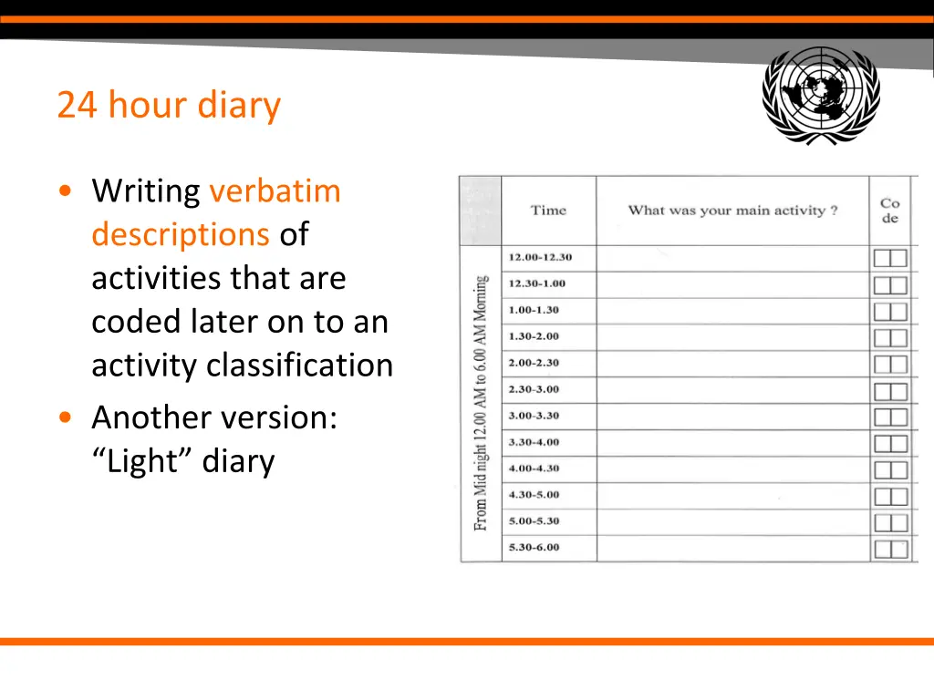 24 hour diary