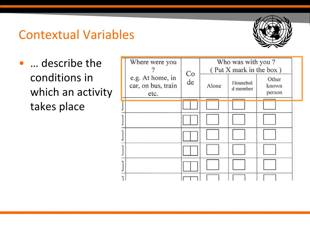 contextual variables