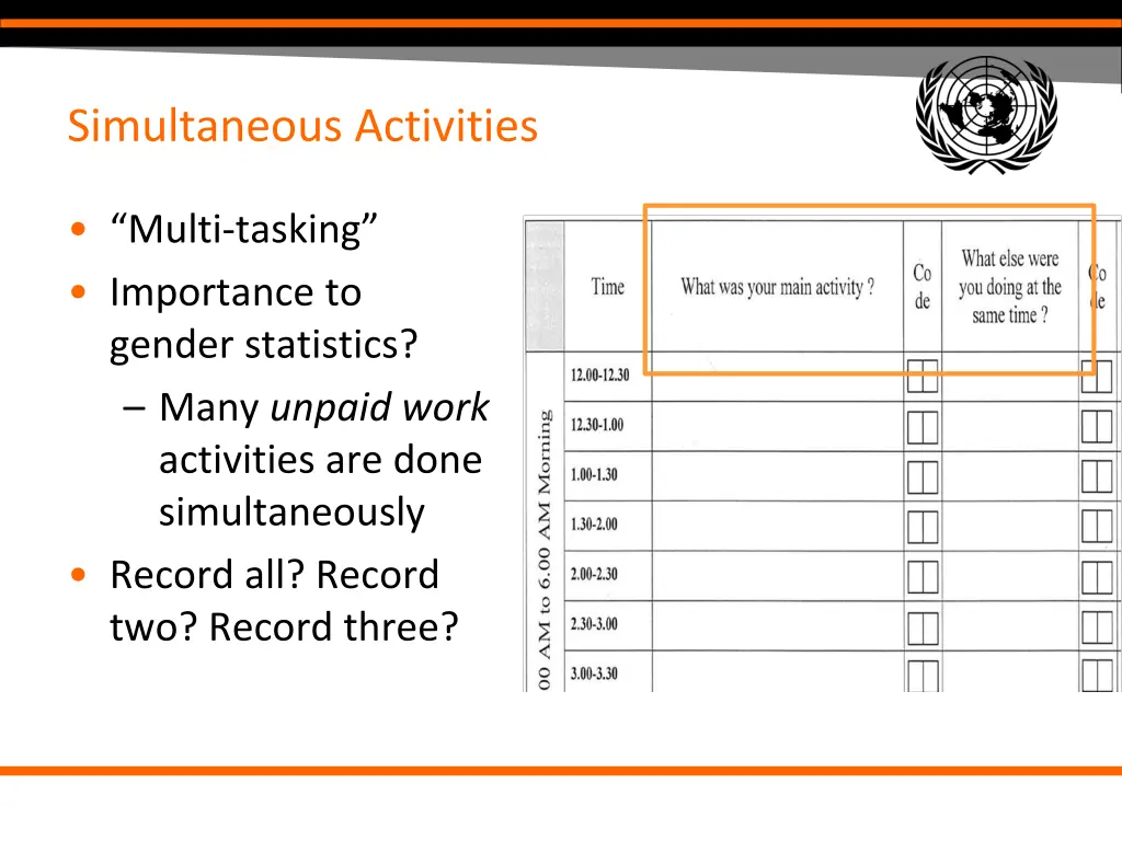 simultaneous activities