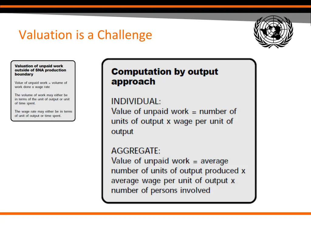 valuation is a challenge 1