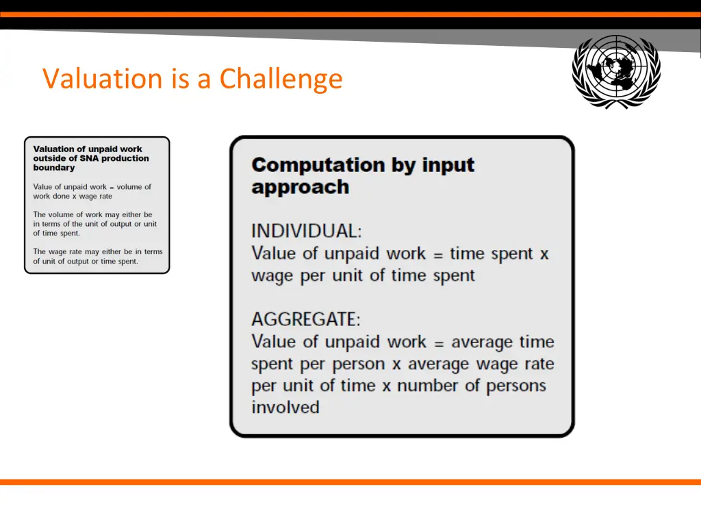 valuation is a challenge 2