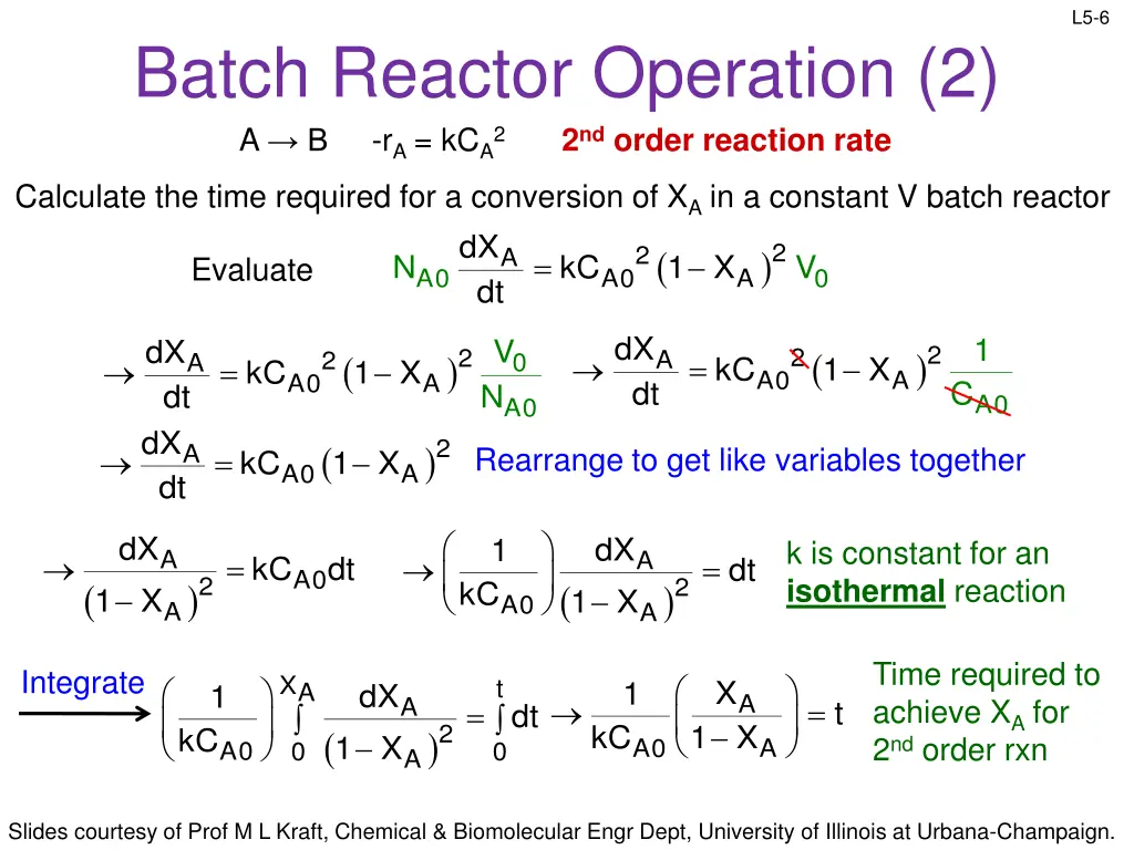 slide6