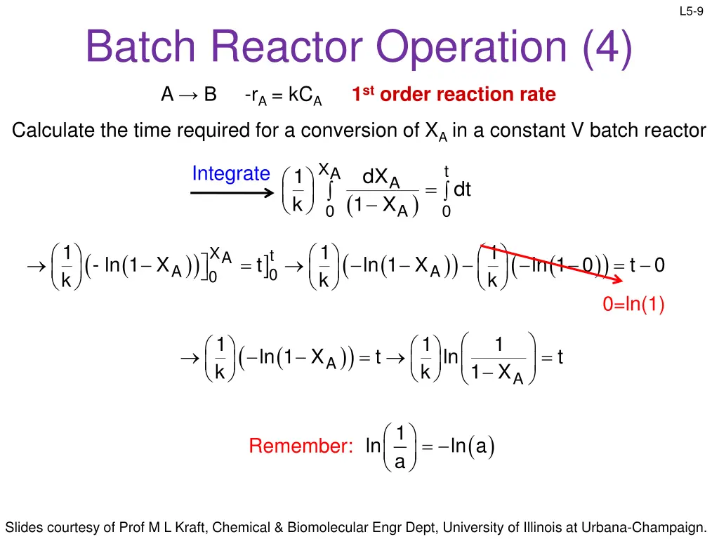 slide9