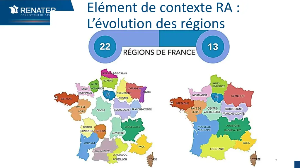 el ment de contexte ra l volution des r gions