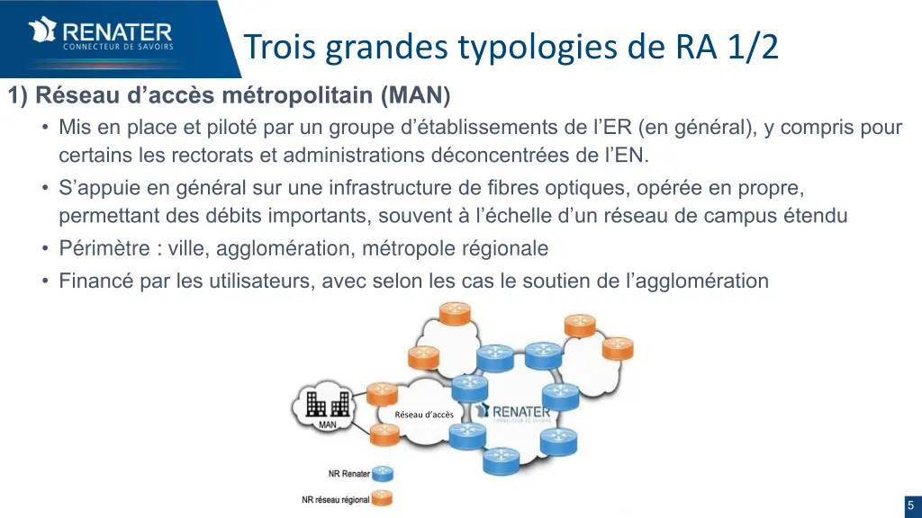 trois grandes typologies de ra 1 2