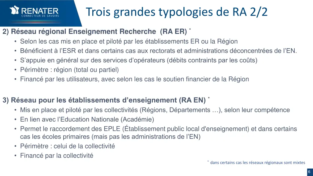 trois grandes typologies de ra 2 2