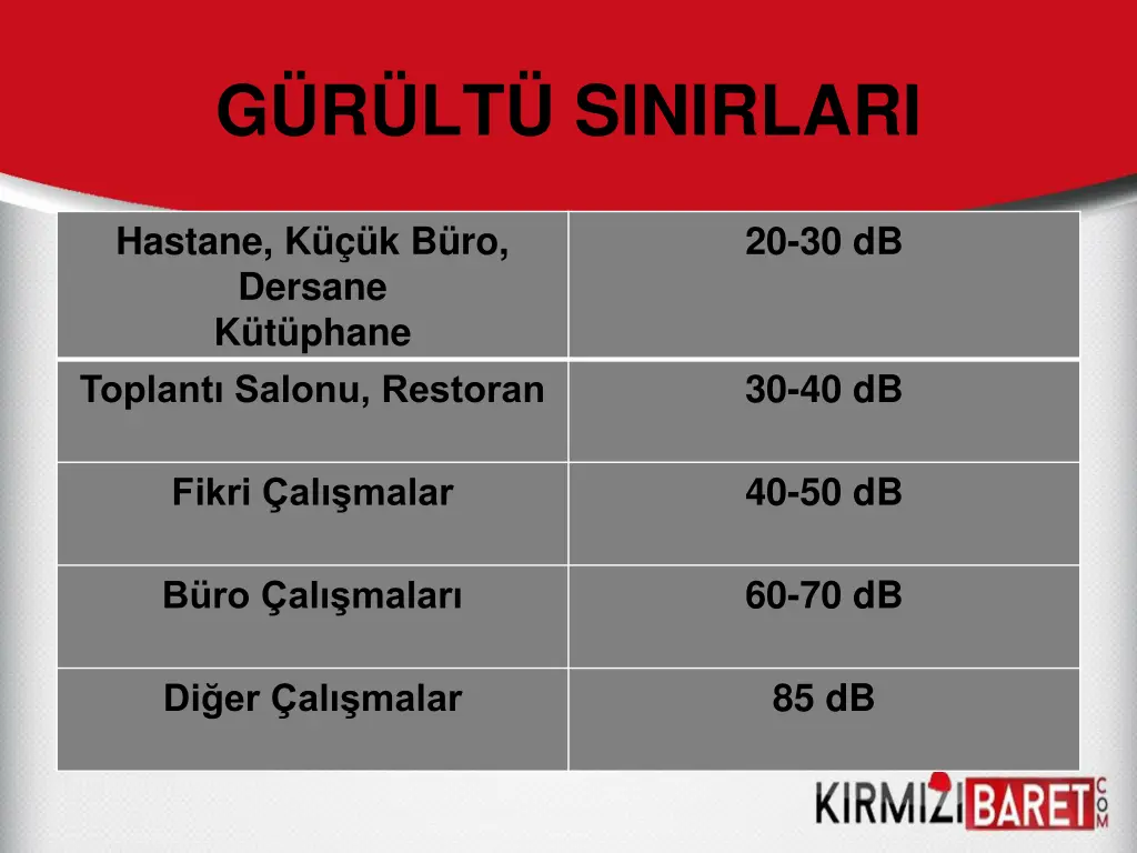 g r lt sinirlari