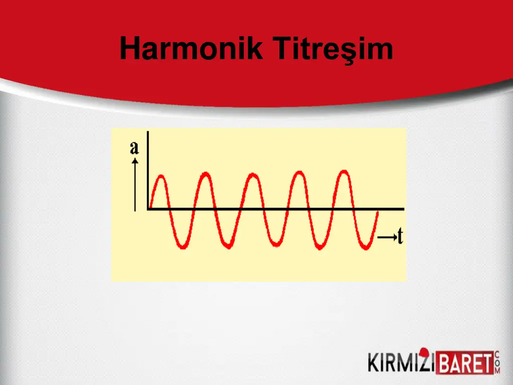 harmonik titre im