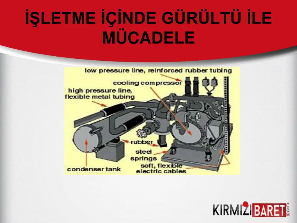 letme nde g r lt le m cadele 5