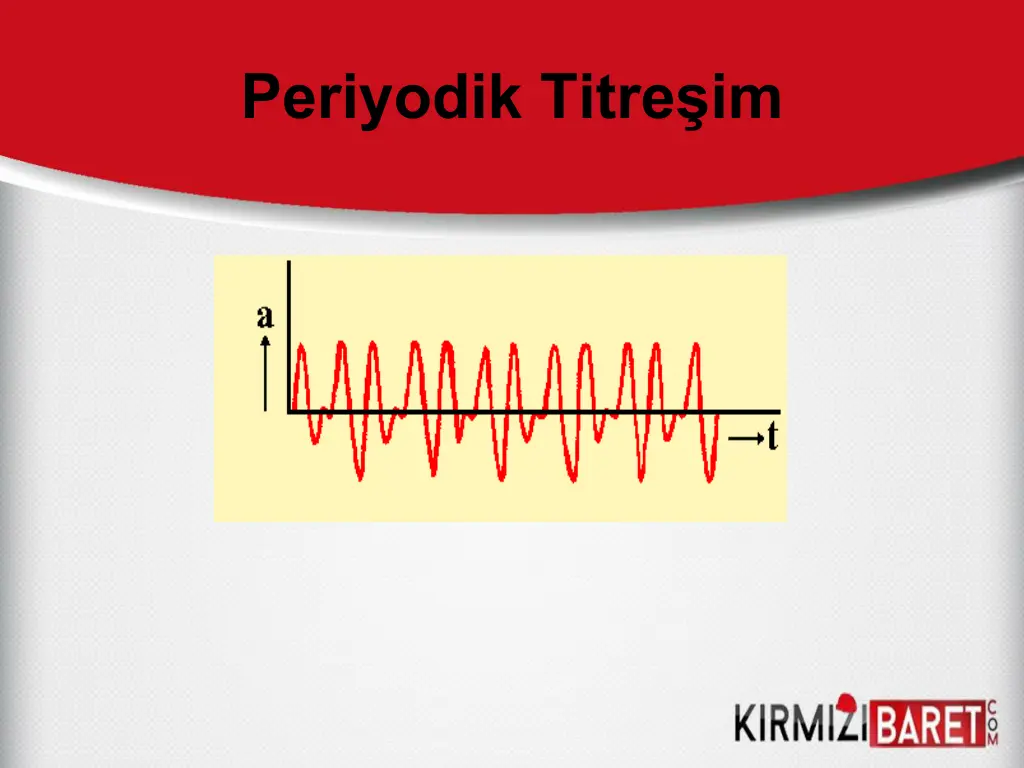 periyodik titre im
