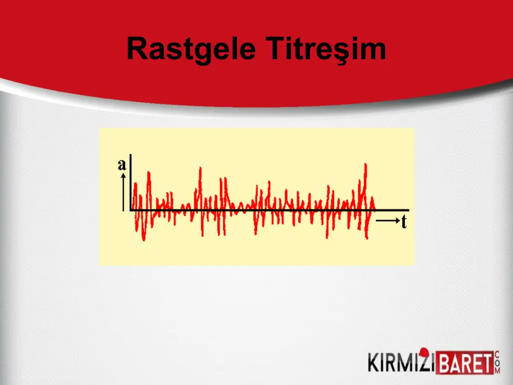 rastgele titre im