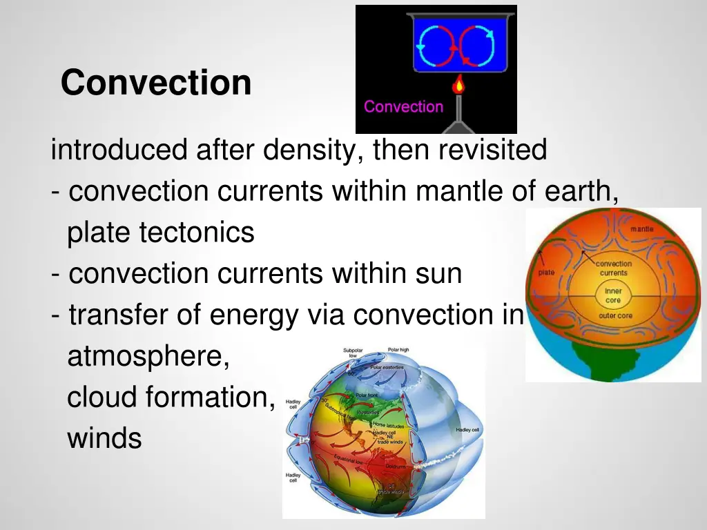 convection