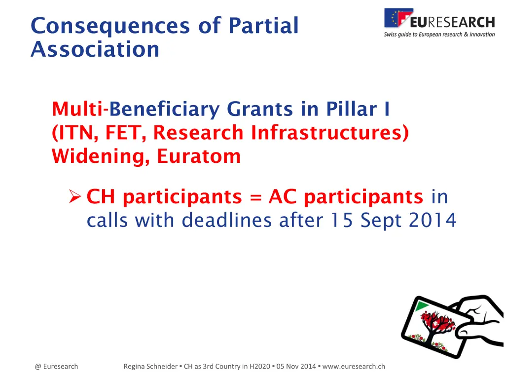 consequences of partial association