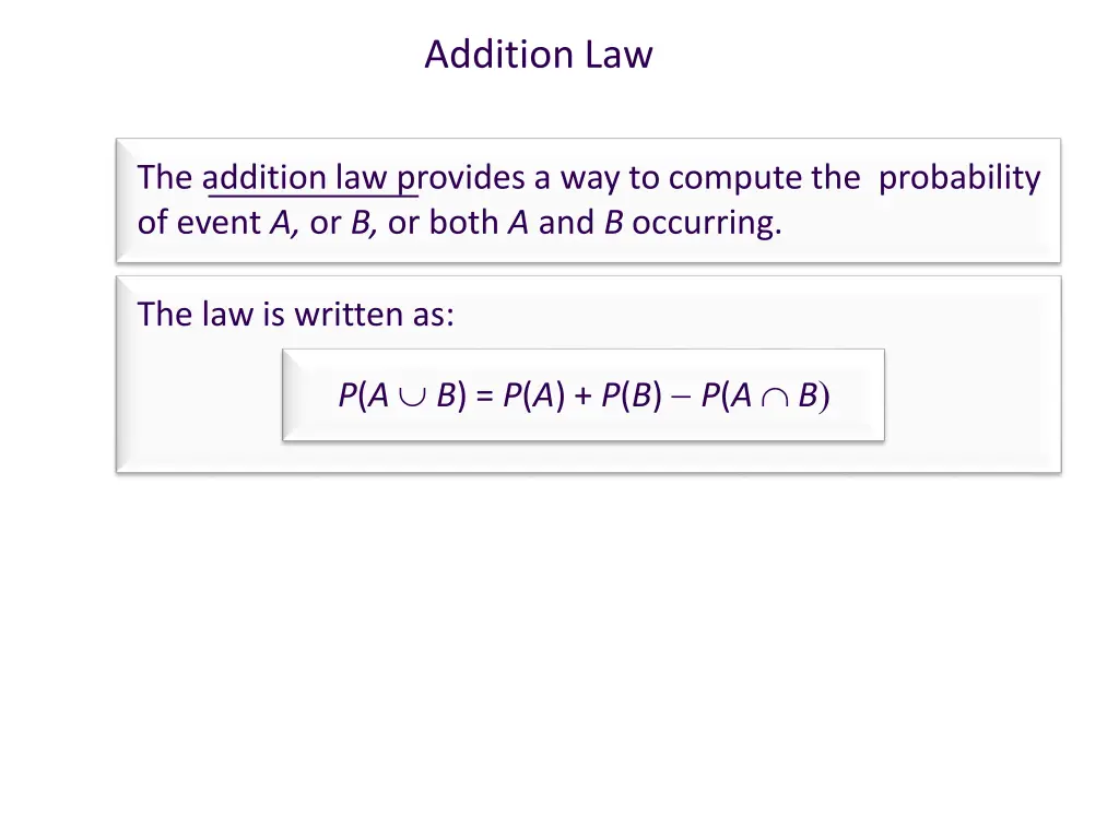 addition law