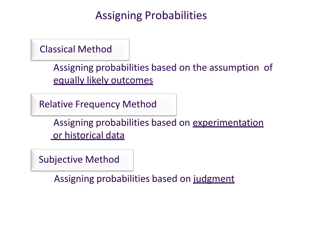 assigning probabilities 2