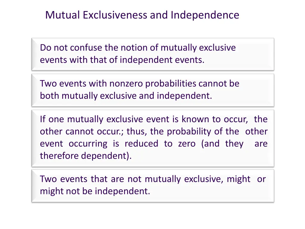 mutual exclusiveness and independence