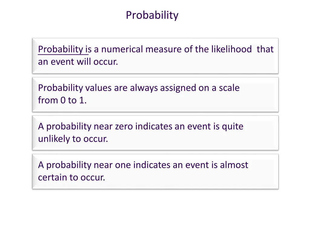 probability
