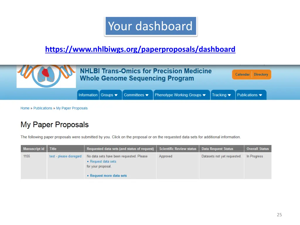your dashboard