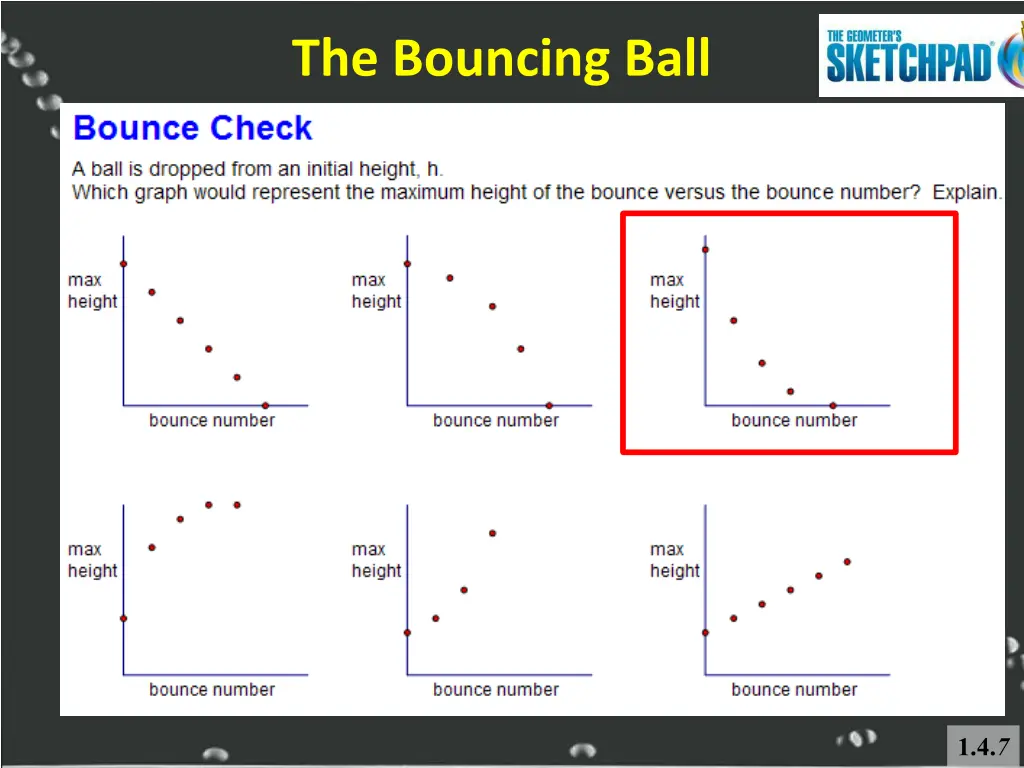 the bouncing ball