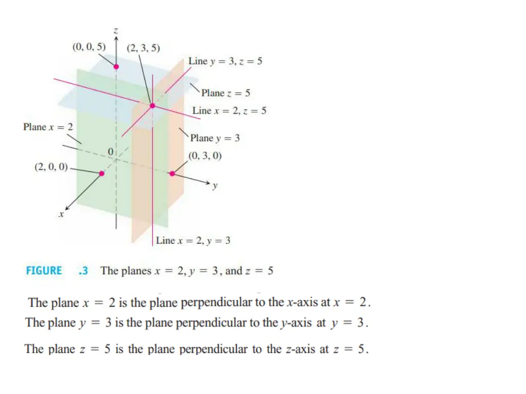 slide15