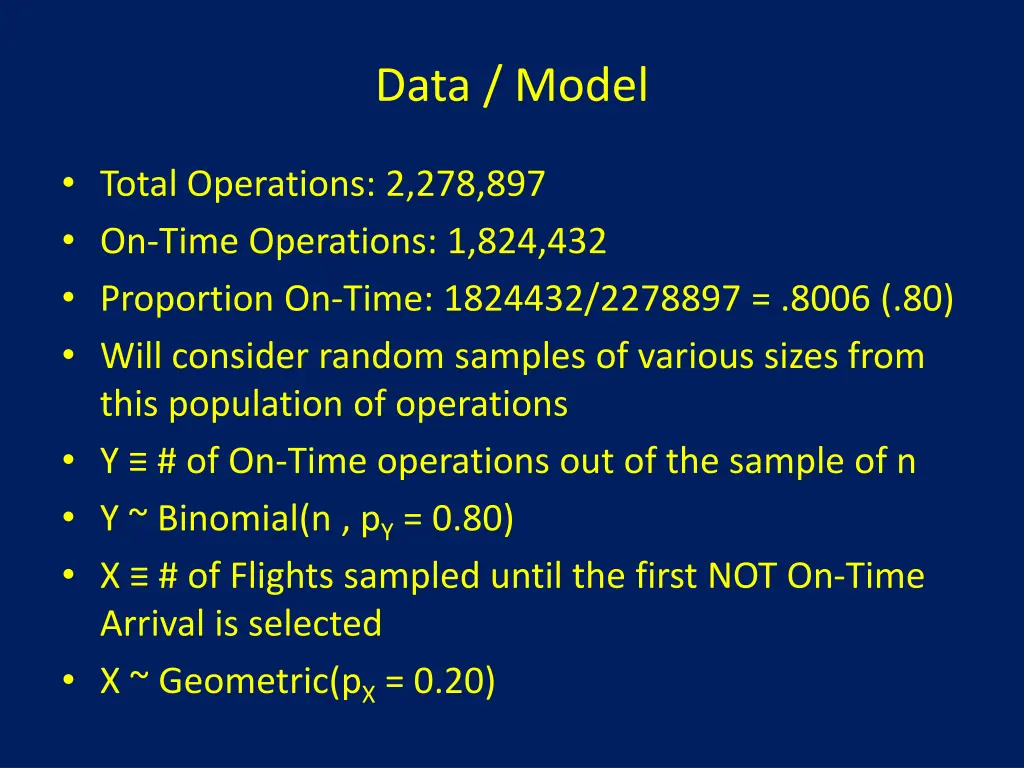data model