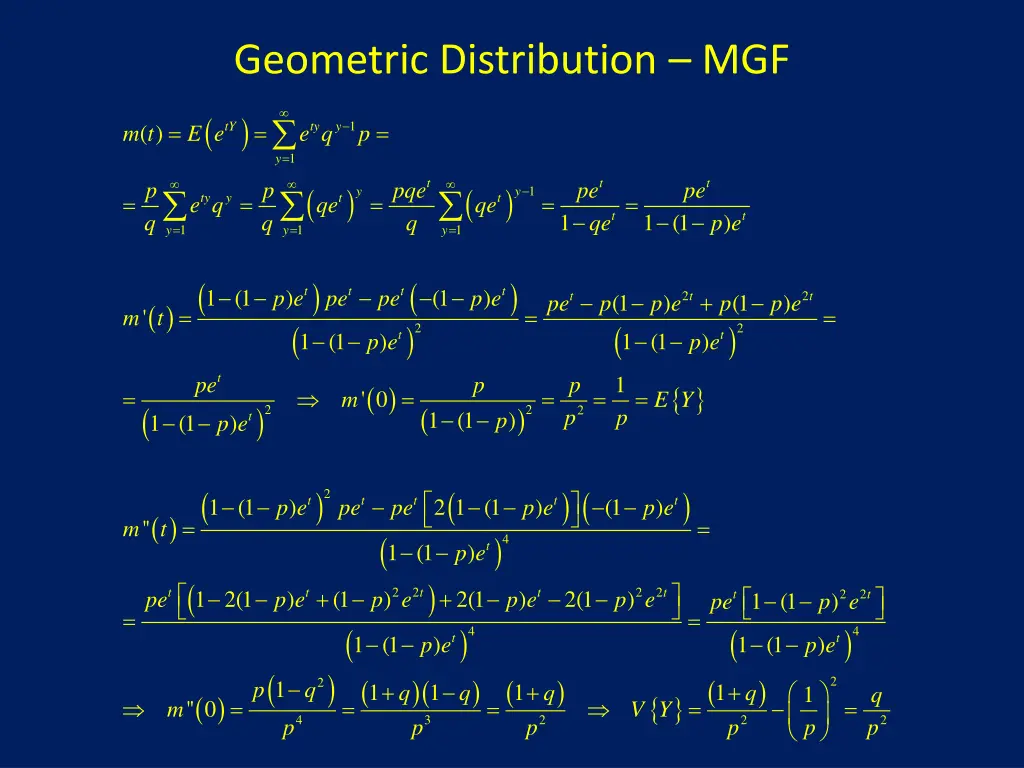 geometric distribution mgf