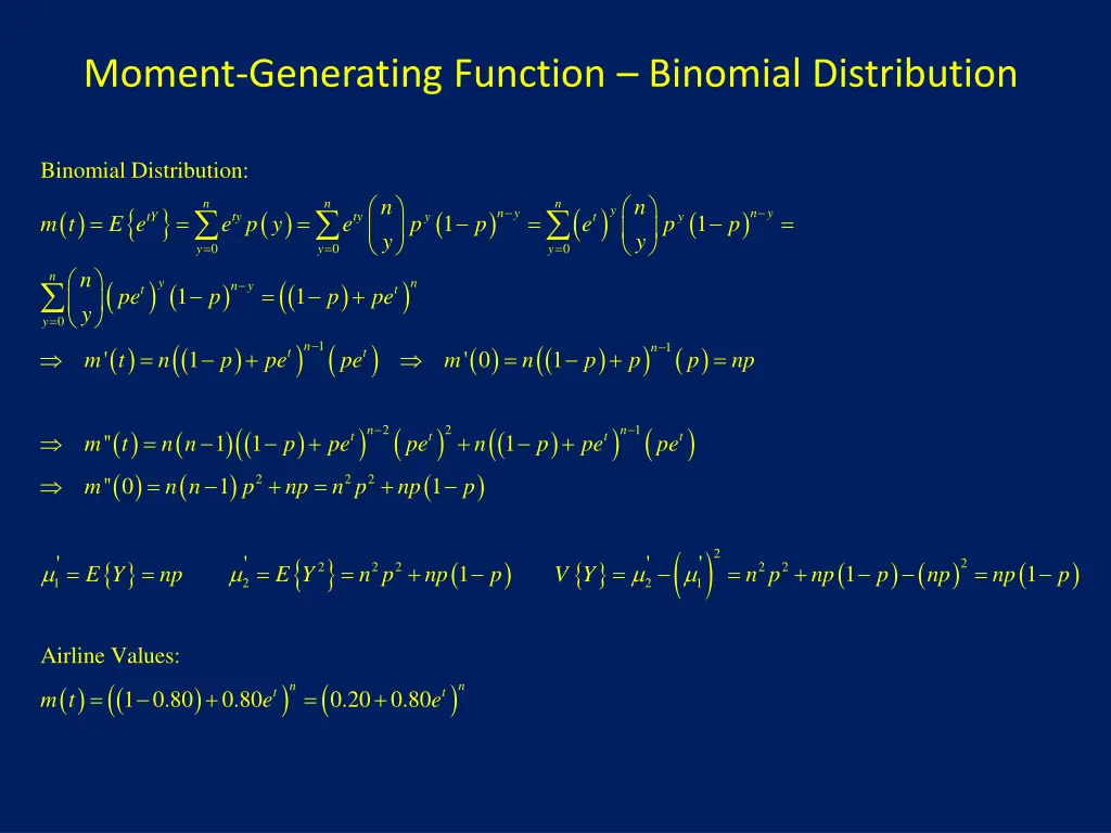 moment generating function binomial distribution