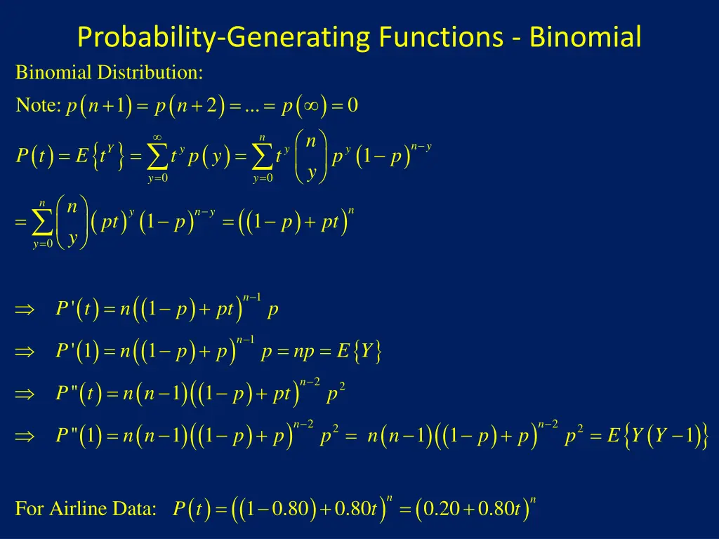 probability generating functions binomial
