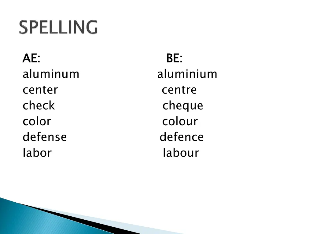 ae be aluminum center centre check cheque color