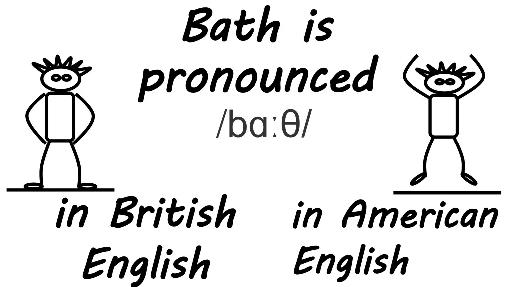 bath pronounced b