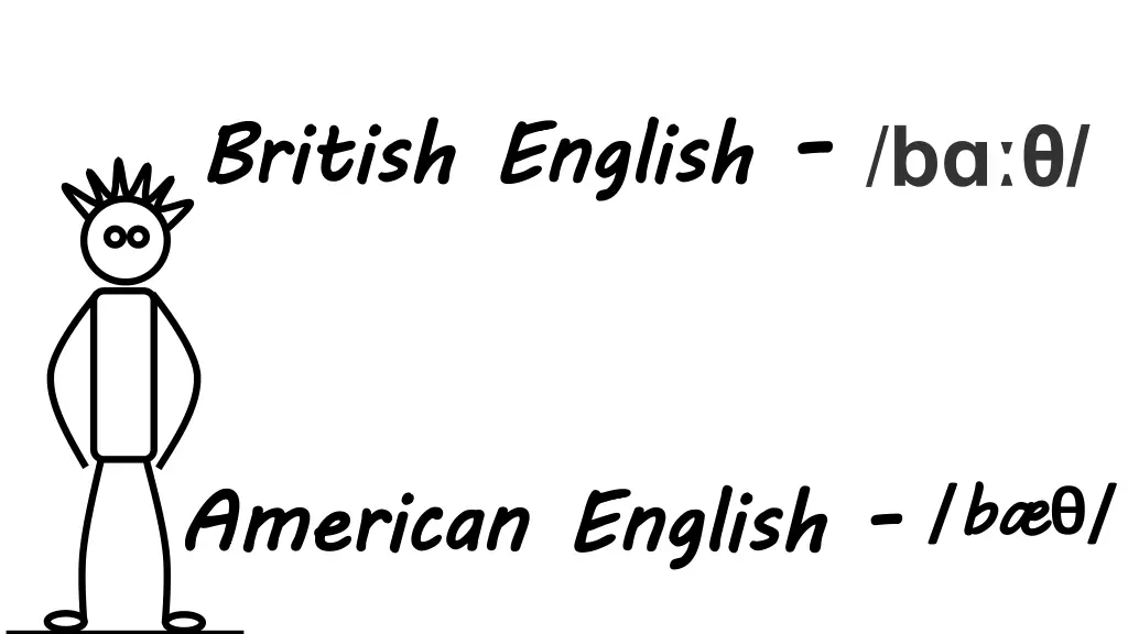 english b