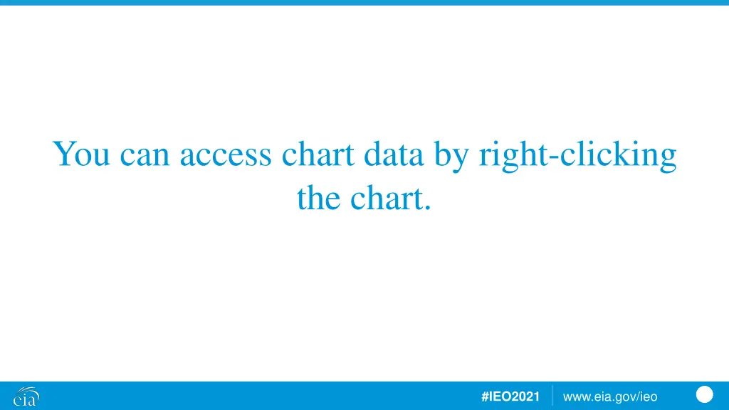 you can access chart data by right clicking