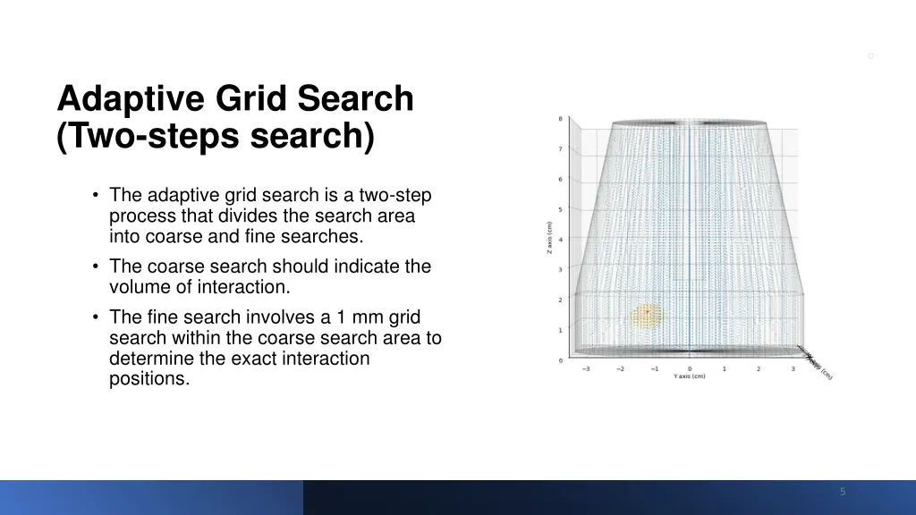 adaptive grid search two steps search
