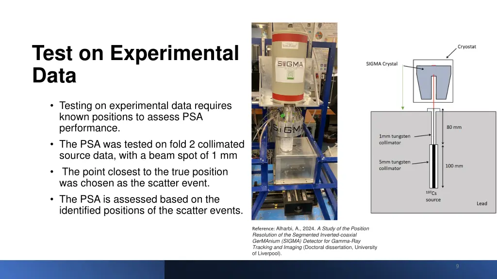 test on experimental data