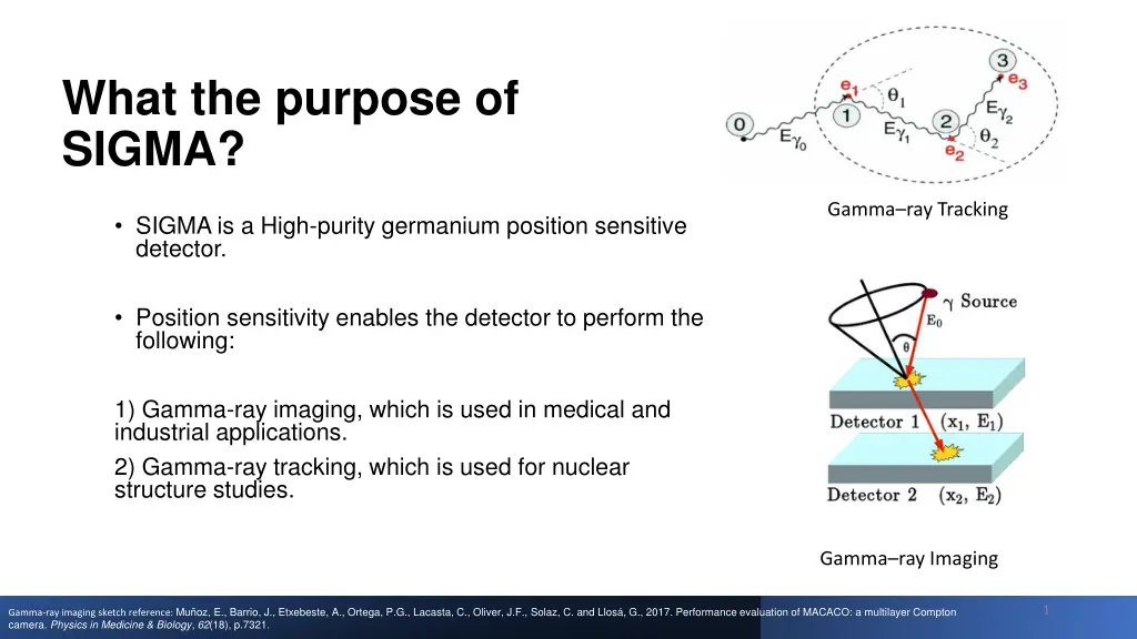 what the purpose of sigma