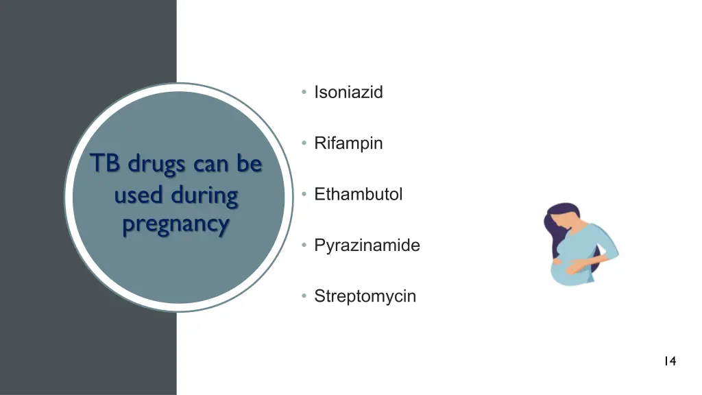 isoniazid