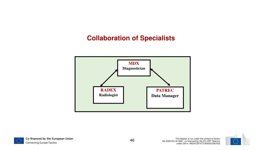 collaboration of specialists