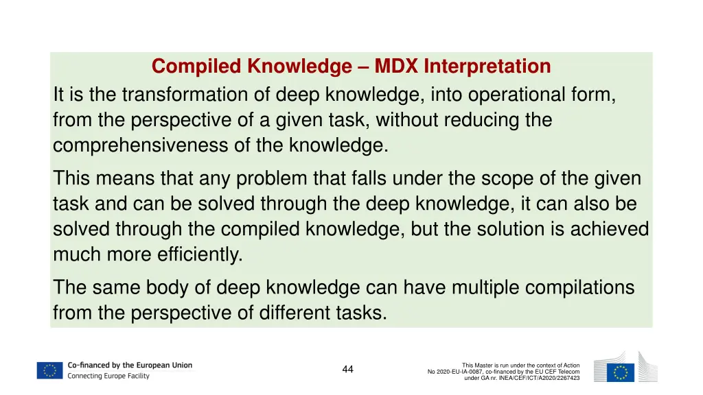 compiled knowledge mdx interpretation