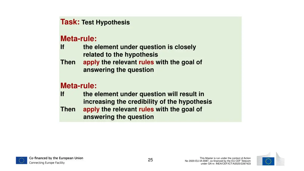 task test hypothesis