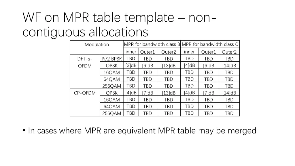 wf on mpr table template non contiguous