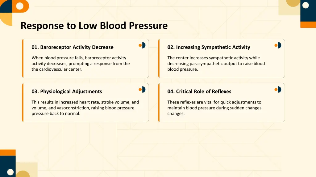 response to low blood pressure