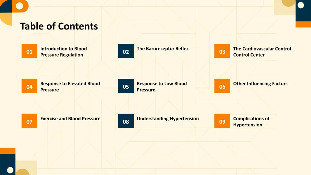table of contents