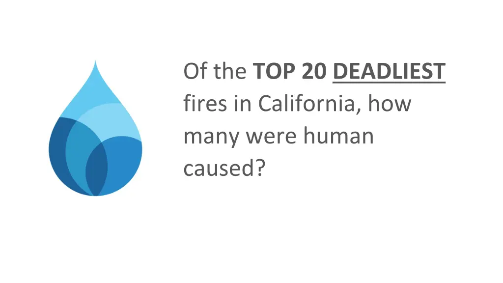 of the top 20 deadliest fires in california