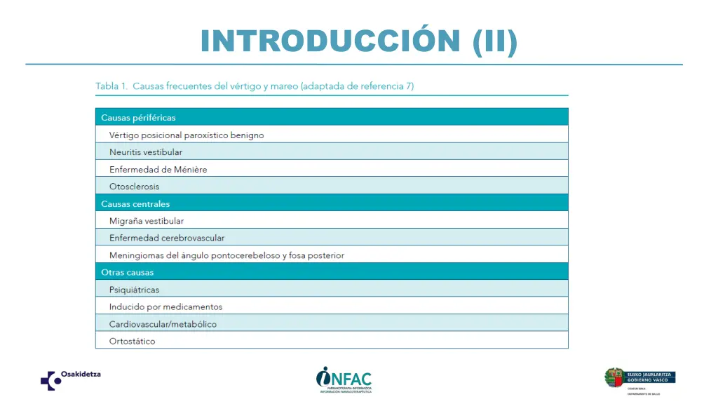 introducci n ii