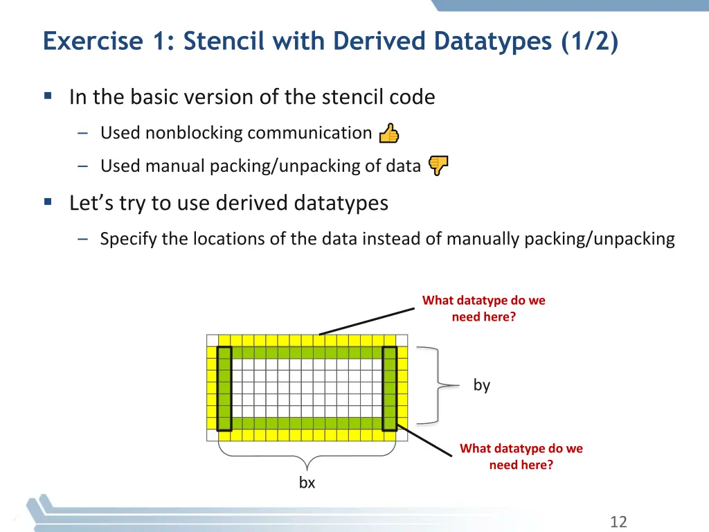 exercise 1 stencil with derived datatypes 1 2