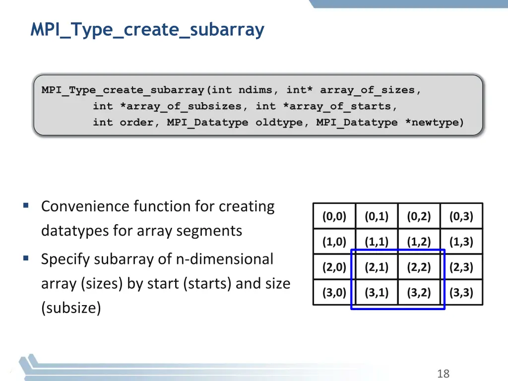 mpi type create subarray