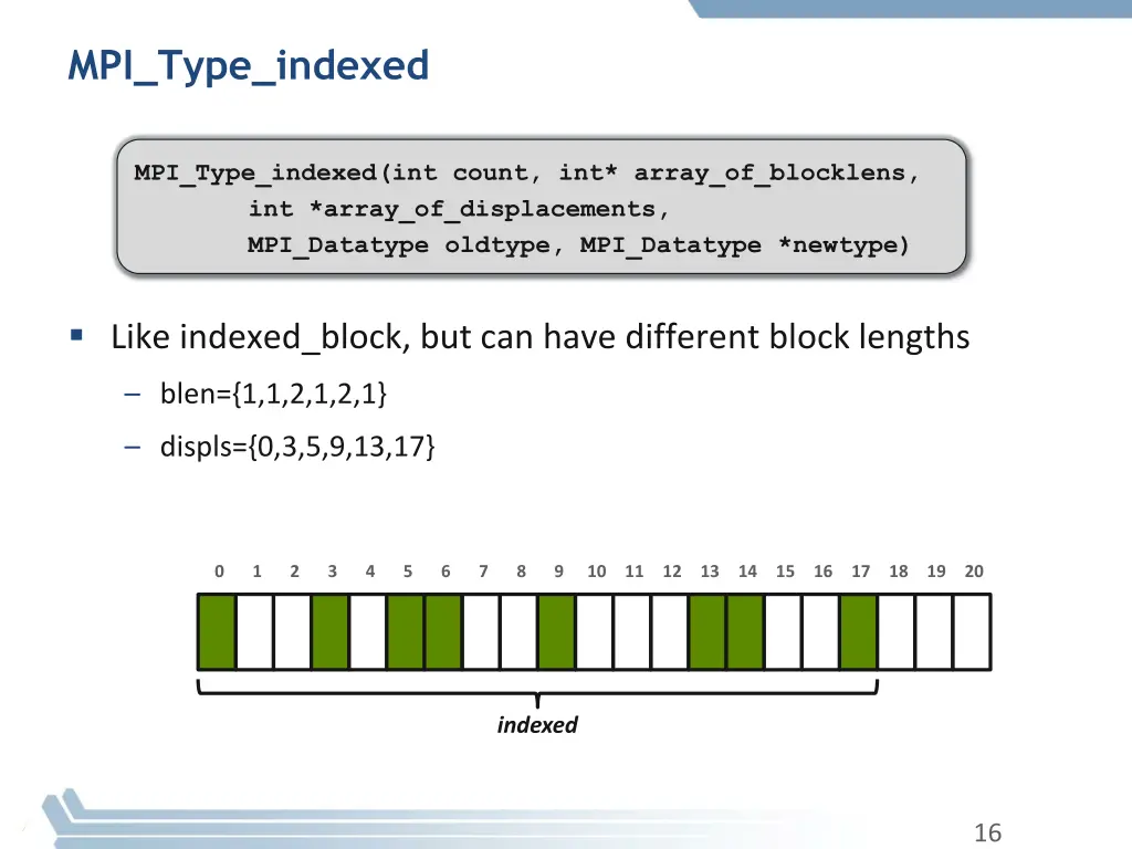 mpi type indexed