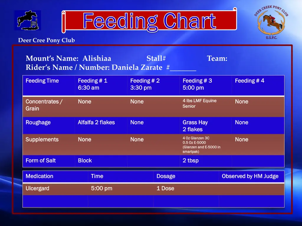 deer cree pony club feeding chart